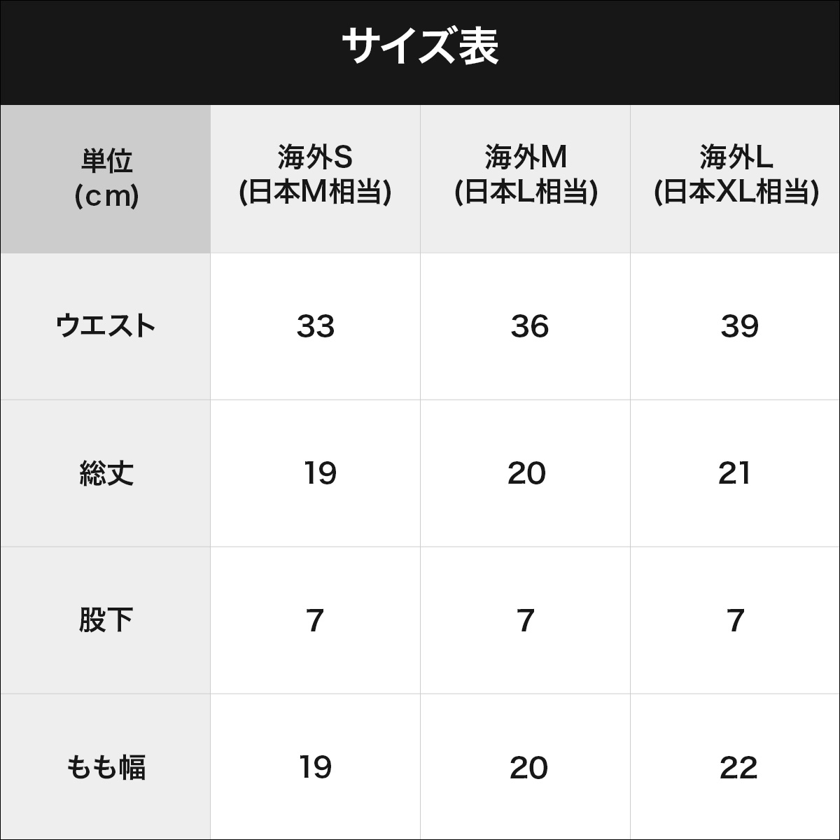 最大79 Offクーポン Trusco 引張ばね ステンレス D2 4xd0 4xl35 7 個入り 125 7360 Tess 1パック Batesmartin Com