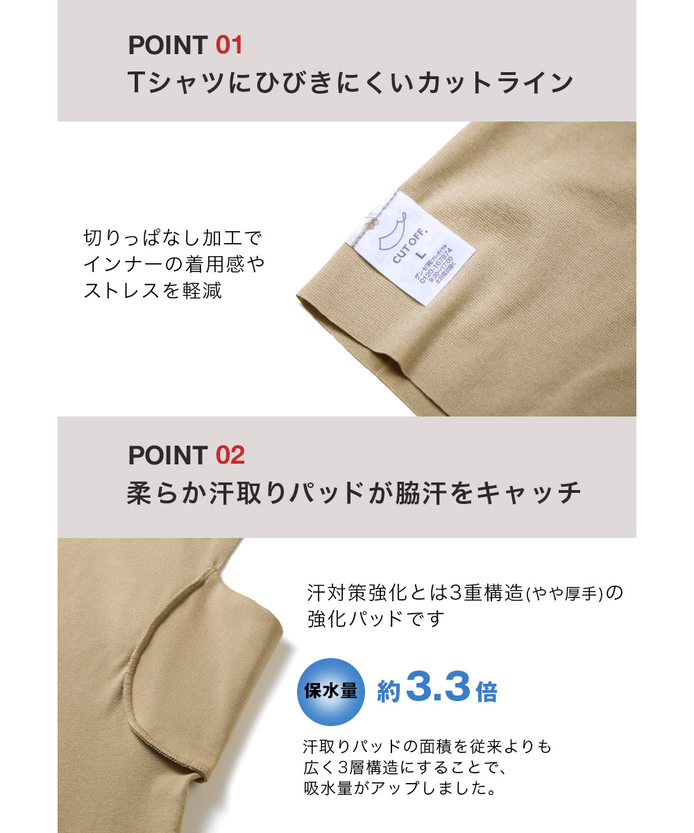GUNZE グンゼ インティー インナーシャツ メンズ 肌着 インナー