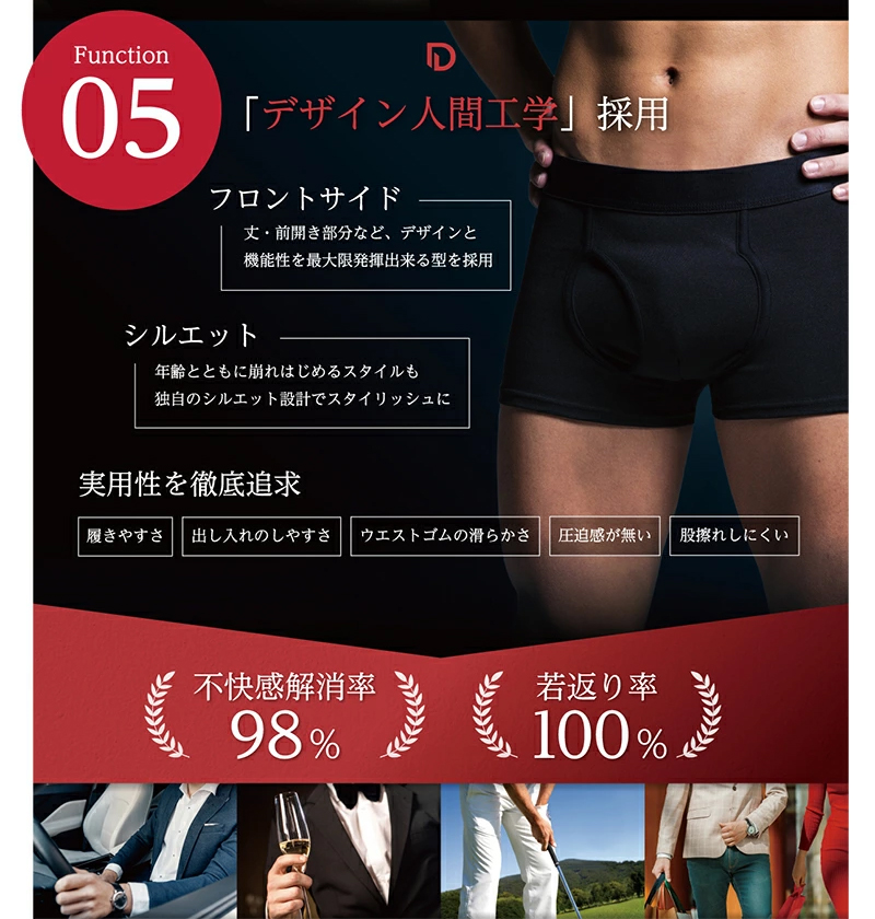プロテクトエックス Protect X ボクサーパンツ 全面吸水パンツ