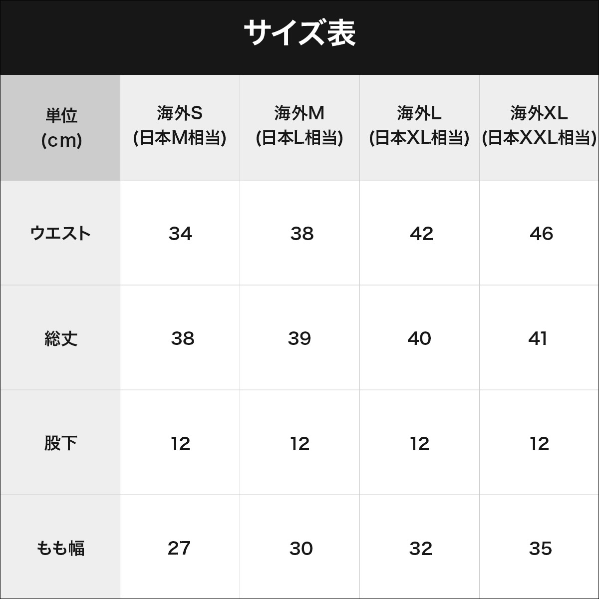 プロフ必読　質問逃げしない方のみで　ラルフハンガーセット プロフ必読 質問逃げしない方のみで様専用 ラルフハンガーセット
