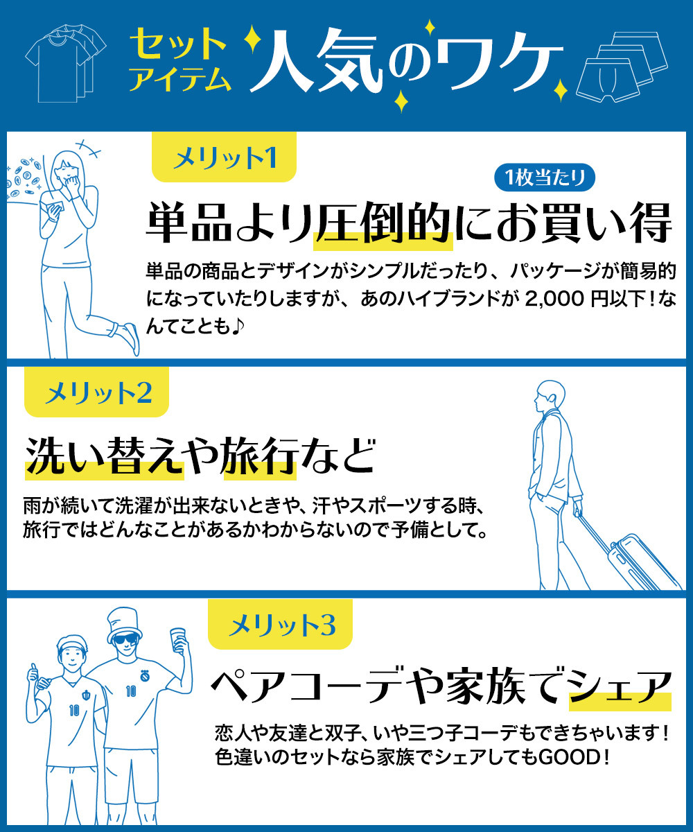 【3枚セット】COTTON CLASSICS WOVAN メンズ トランクス