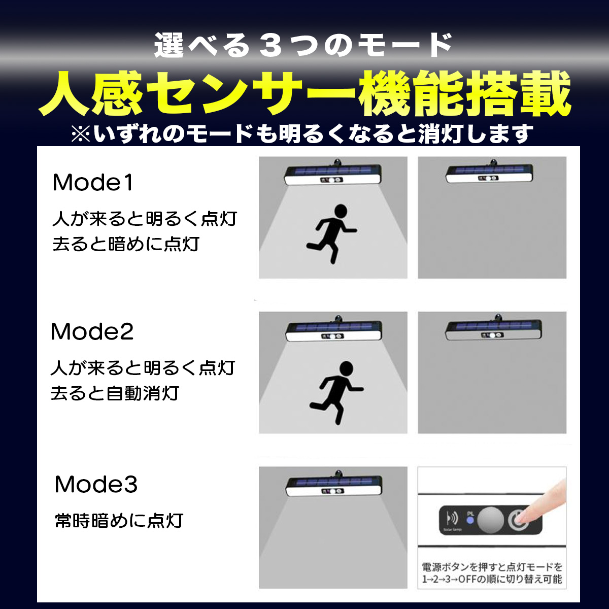 LED ソーラーライト クリップ 人感センサー 省エネ 白色/暖色 屋外 照明 IP65防水 ガーデンライト シンプル ベランダ 庭 駐車場 防犯対策 関連画像3