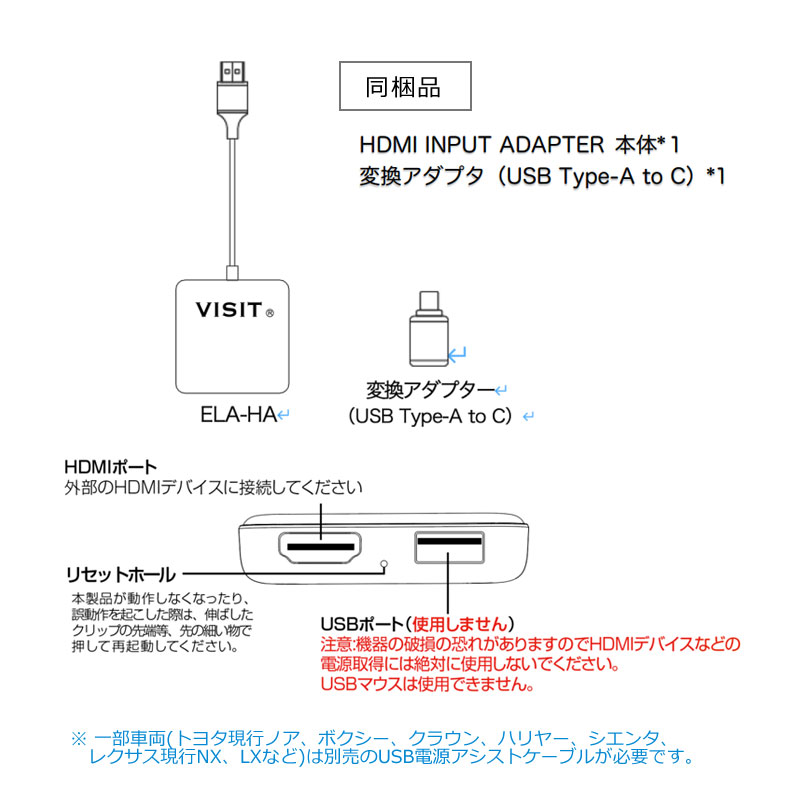 VISIT ELA-HA】Fire TV Stick、地デジ、ミラーリング等の外部HDMI接続
