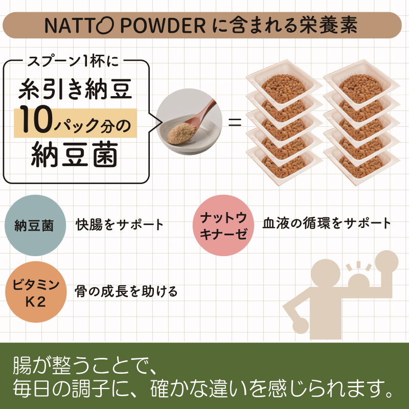 腸活 納豆パウダー 国産 無添加