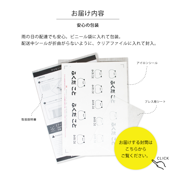 配送について