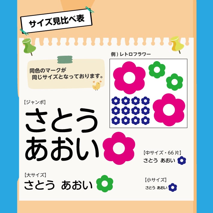 横書きへ