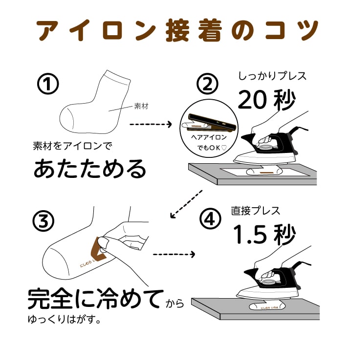 お名前シール
