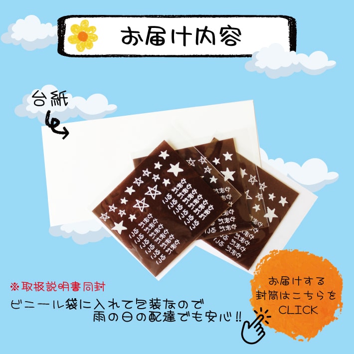 配送について