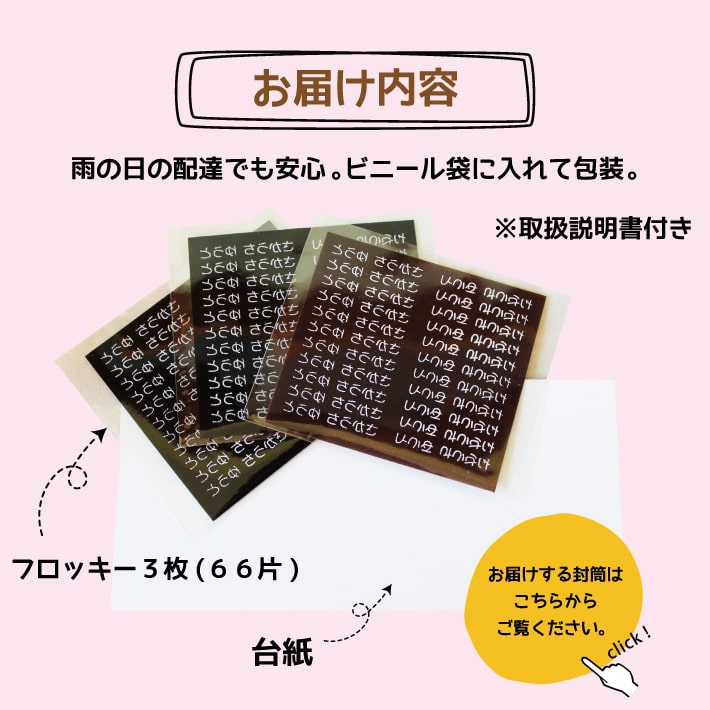 配送について