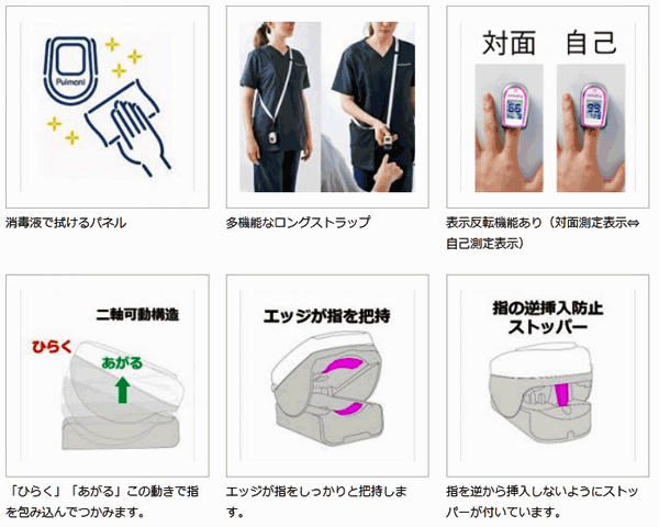 誤って逆方向からの挿入を防ぎます