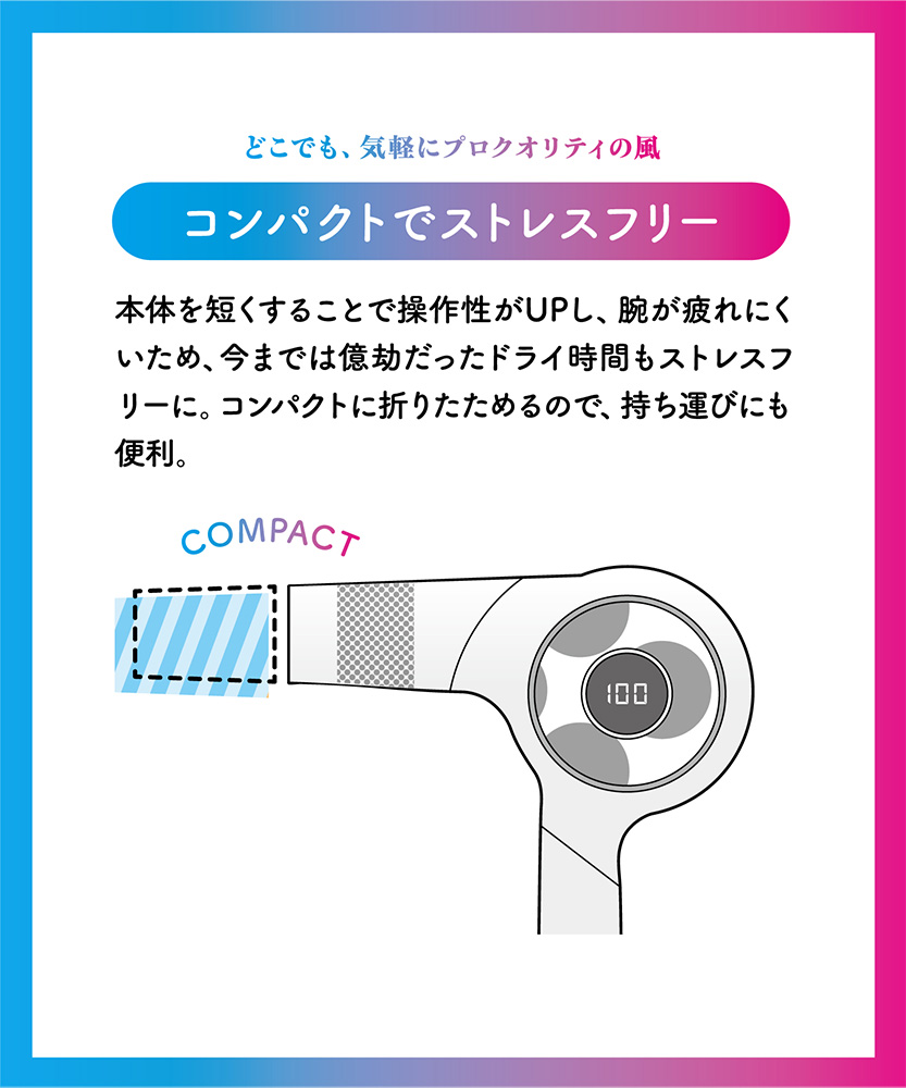CREATEs クレイツ エレメアドライ ケアポータブル SCD-L01F