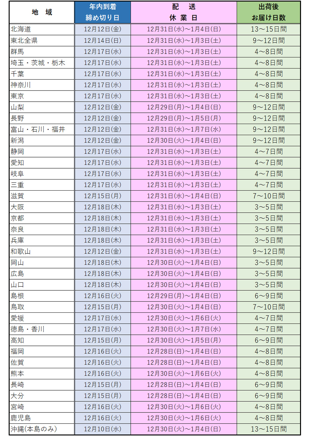 C-スタイル Yahoo!店 - 年末年始休業のお知らせ｜Yahoo!ショッピング