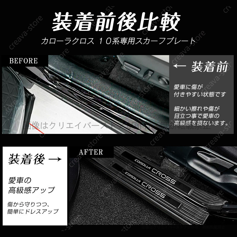 トヨタ カローラクロス 10系 2021~ スカーフプレート ドアサイド
