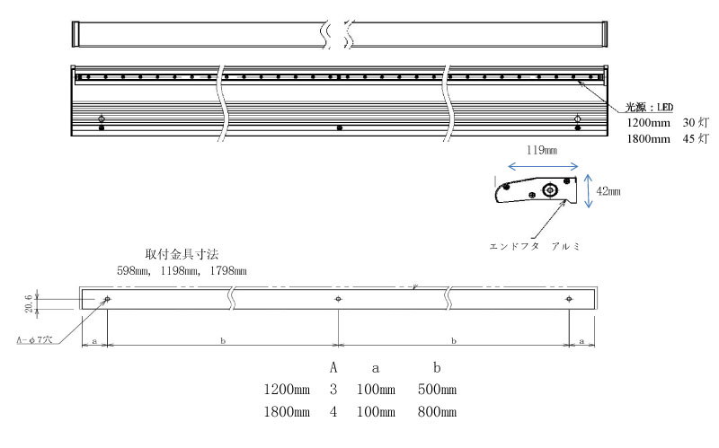 LED看板灯 ラインサインボード 30W 1800mm 3580lm IP65 防水 6000K 昼光色 連結可 シルバー