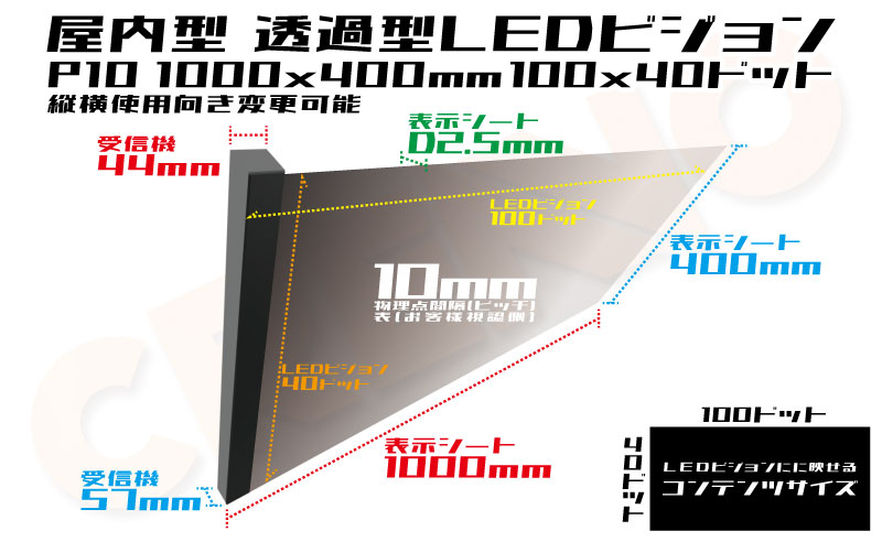 透過型ＬＥＤビジョン シースルー フィルム グラス ガラス面に貼り付け 屋内用 フルカラー P10 1000x400mm 100x40ドット(縦横入れ替え可能) - 20