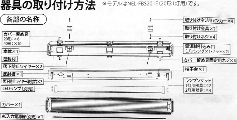 NEL-FBS202 LED照明器具 20W2灯用防水カバー型(IP65) : クリエーボ