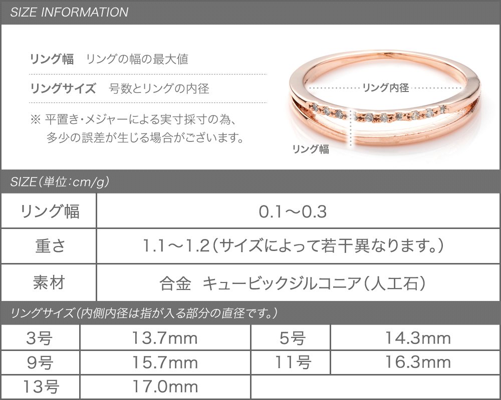 リングゲージ 指輪 サイズ リングサイズ バンド 計測 日本標準規格 バンド