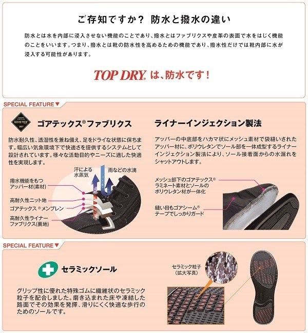 TOP DRY アサヒトップドライTDY39-07 ゴアテックス 全天候対応