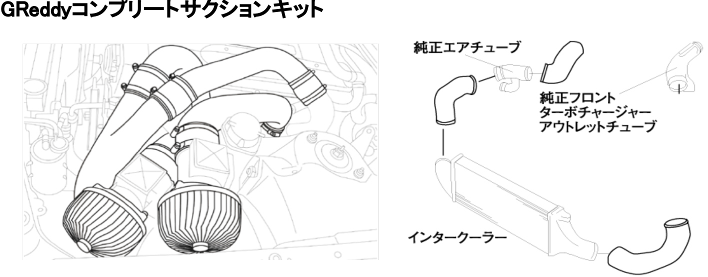 TRUST トラスト エアクリーナー 11920262 GReddy コンプリート