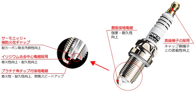 HKS スーパーファイアレーシング M40iL 4本新品未開封 HKS スパークプラグ 50003-M40iL 4本セット スーパーファイヤー