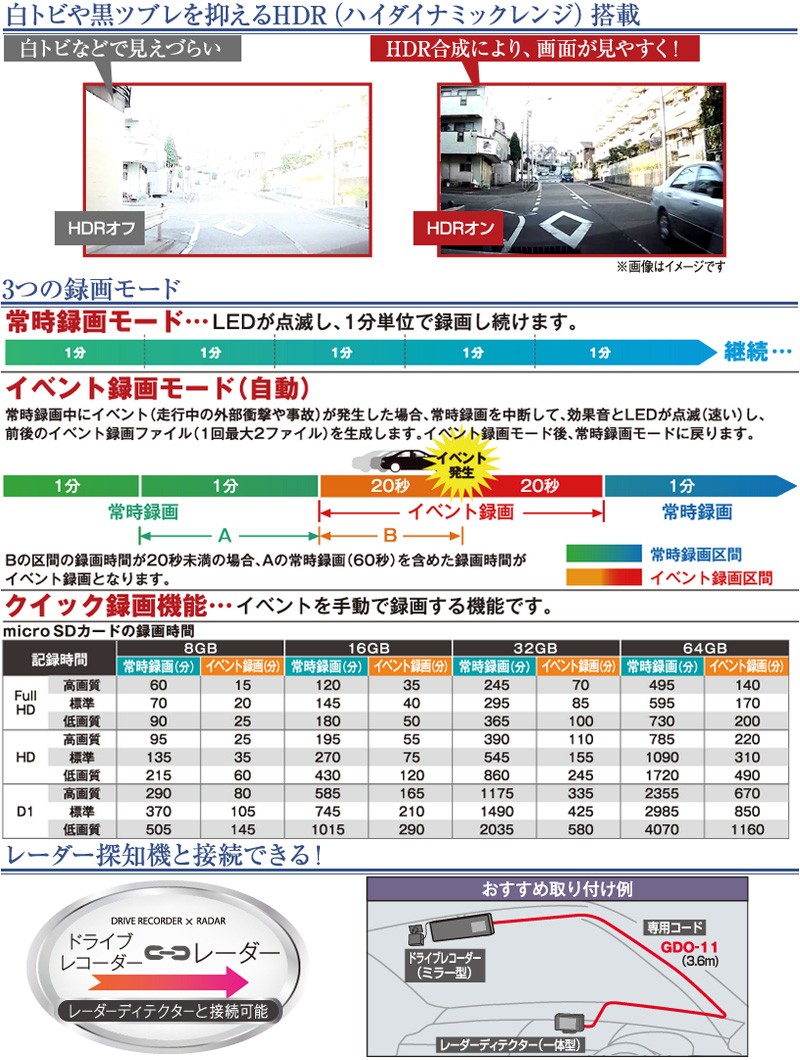 新品未使用 セルスター ドライブレコーダー 常時電源コード入り GAL