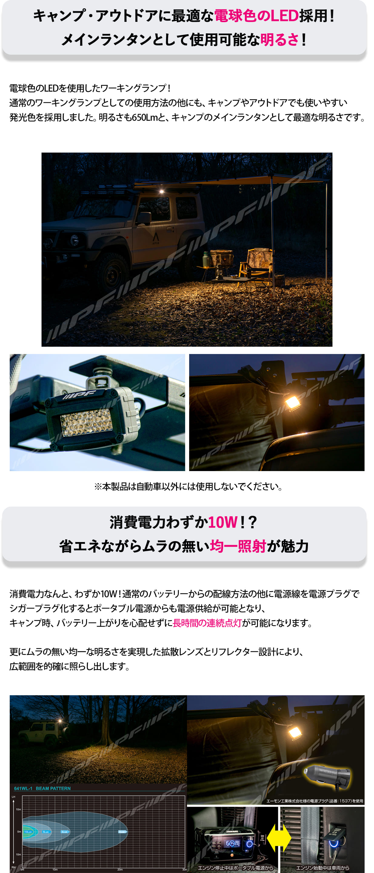 IPF ワーキングランプ 600Sシリーズ 641WL-1 1個入 2インチ シングル