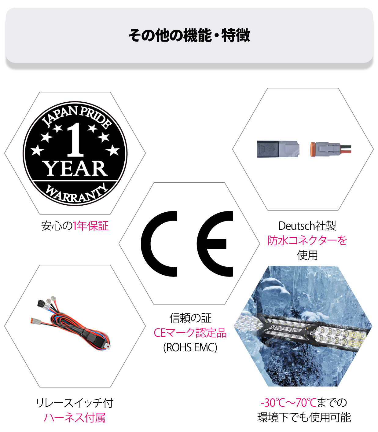 IPF キューブ ワーキングランプ 600シリーズ 642WL-2 1個入 24V 競技