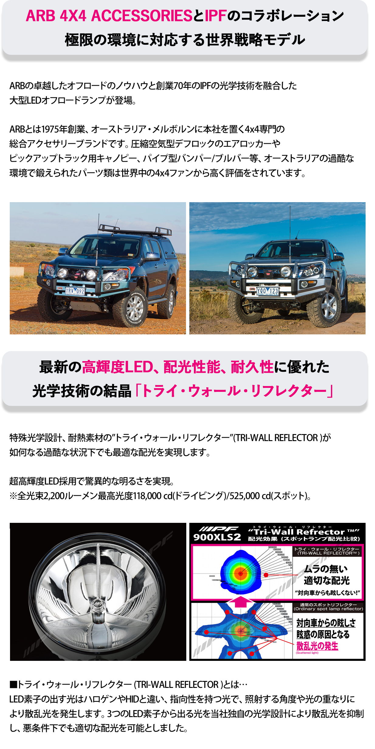 IPF オフロードランプ 900XLSS 2 1個入 エクストリーム LED スポーツ