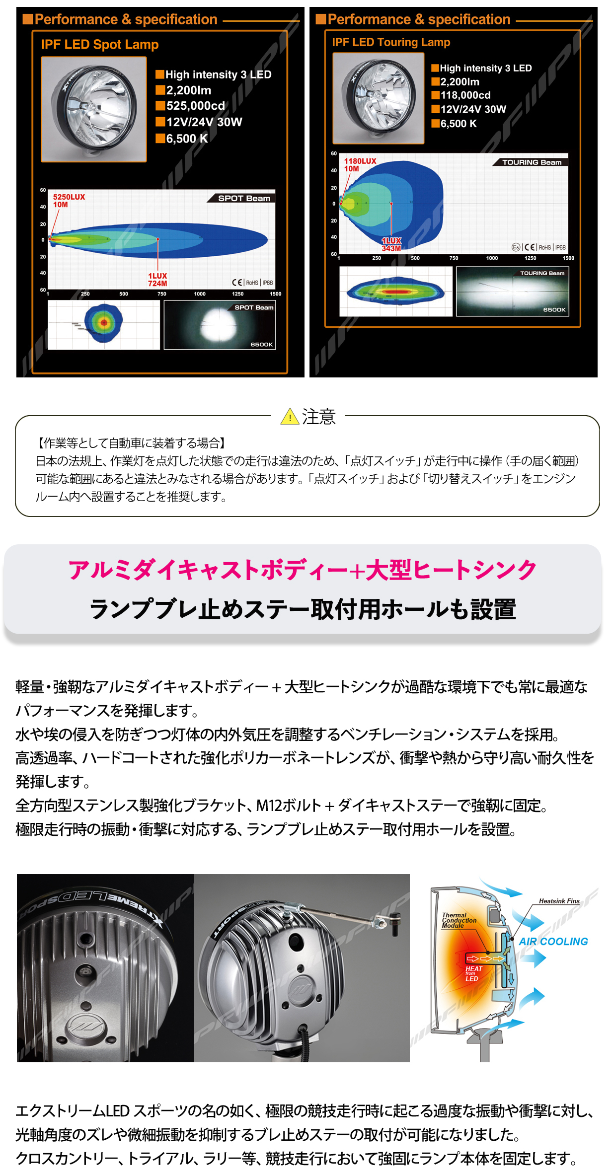 IPF オフロードランプ 900XLSS 2 1個入 エクストリーム LED スポーツ