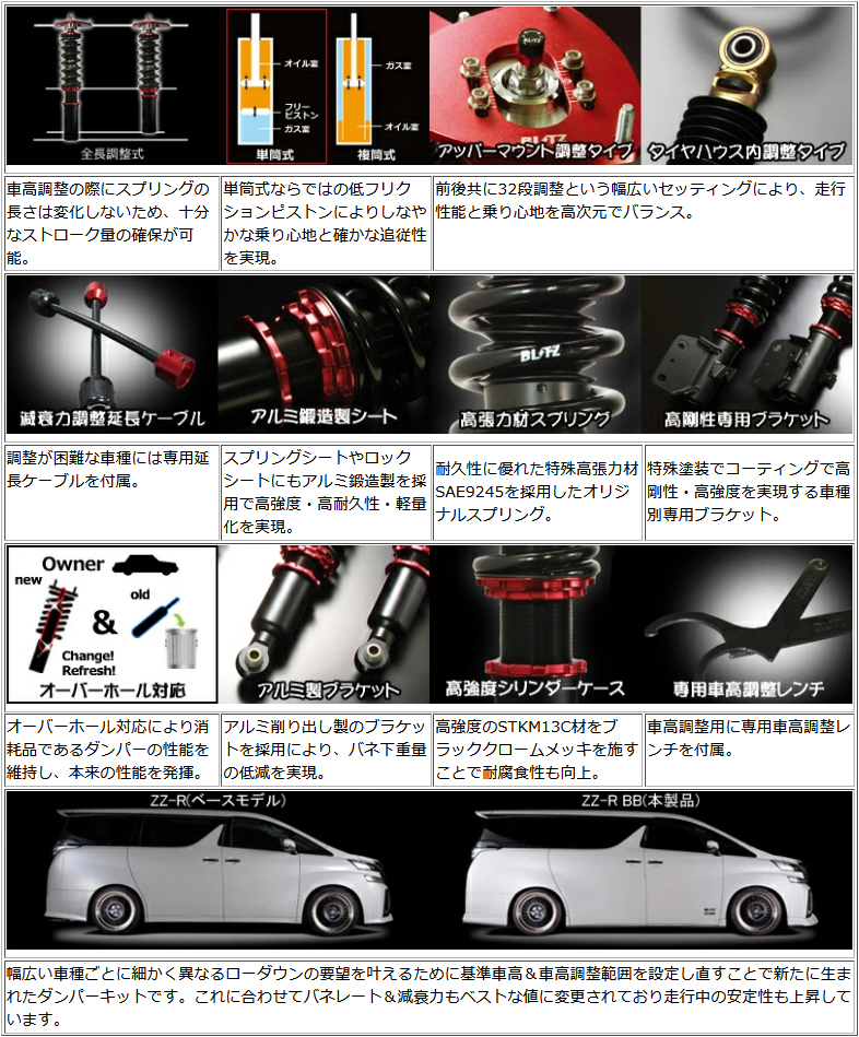 BLITZ（ブリッツ） 92208 DAMPER ZZ-R BB トヨタ ZN6 86/スバル ZC6