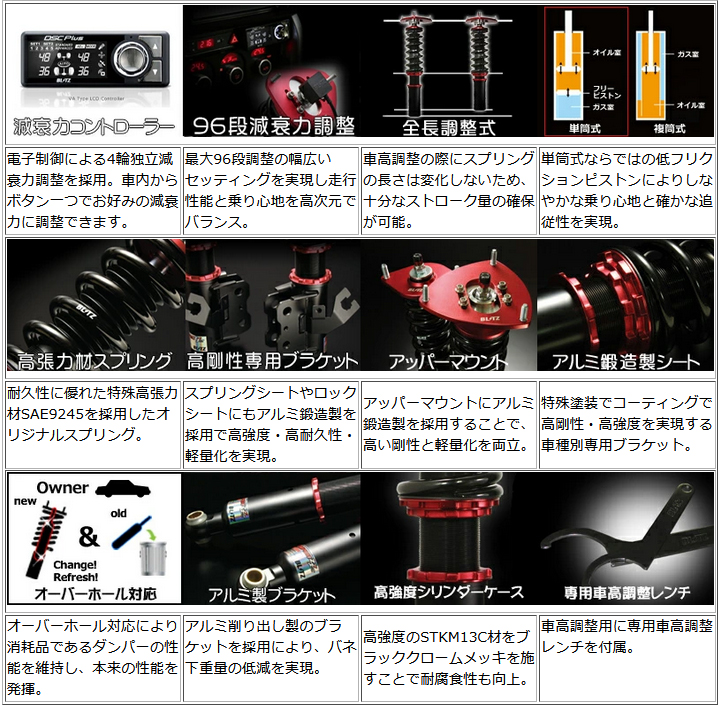 BLITZ（ブリッツ） 【国内最高クラスの保証制度】 リフトアップモデル