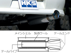 HKS ハイパワースペックR エキゾースト マフラー スバル GH-GDB インプレッサ WRX STI 用 チタン JASMA 認定 車検対応  31025-AF002 : hks-31025-af002 : クレールオンラインショップ - 通販 - Yahoo!ショッピング