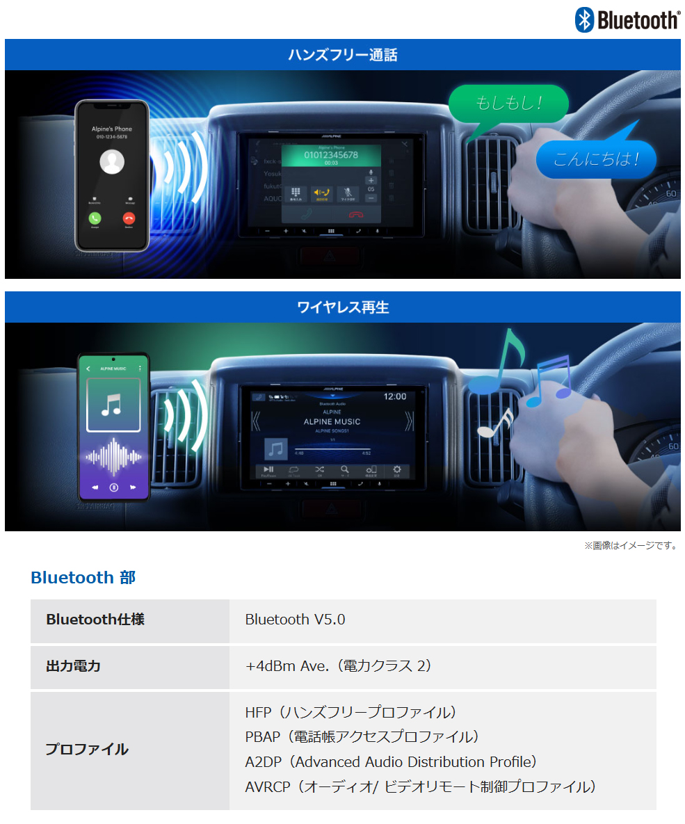 アルパイン 6.8インチ ディスプレイオーディオ DA7-WL Apple CarPlay Android Auto 対応 Bluetooth  WiFi 接続 スマホアプリPLAYER : alpine-da7-wl : クレールオンラインショップ - 通販 - Yahoo!ショッピング