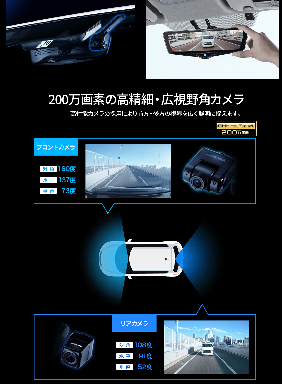 ALPINE アルパイン ドライブレコーダー 搭載 デジタルミラー DVR