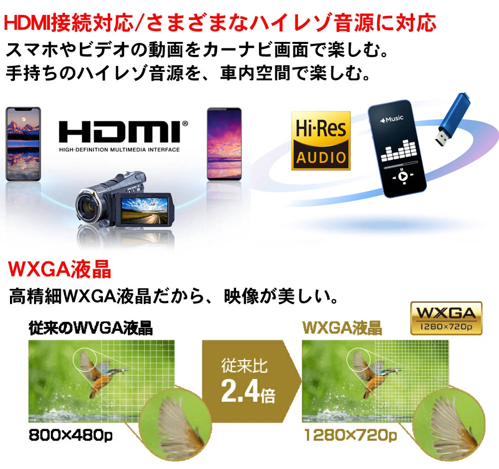ALPINE（アルパイン） カーナビゲーション EX10NX2S-JI-64 10型