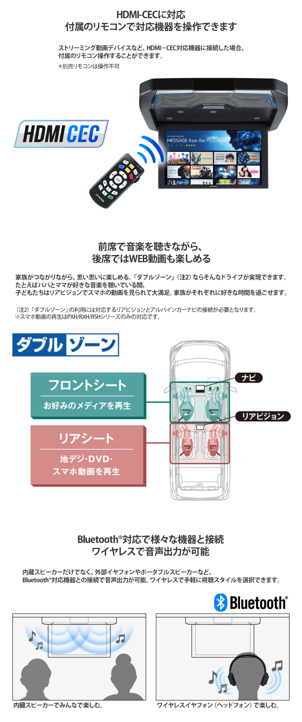 ALPINE（アルパイン） RSH10Z-LBS-B 天井取付け型 10.1型 WSVGA クリア