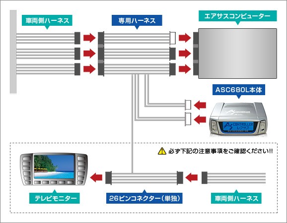 Data System（データシステム） ASC680L エアサスコントローラー +H