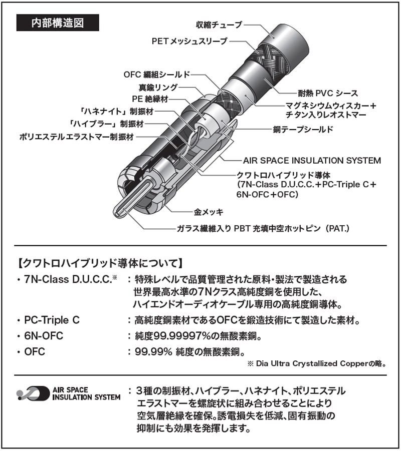 オーディオテクニカ レグザット AT-RX280A/1.3 クワトロ