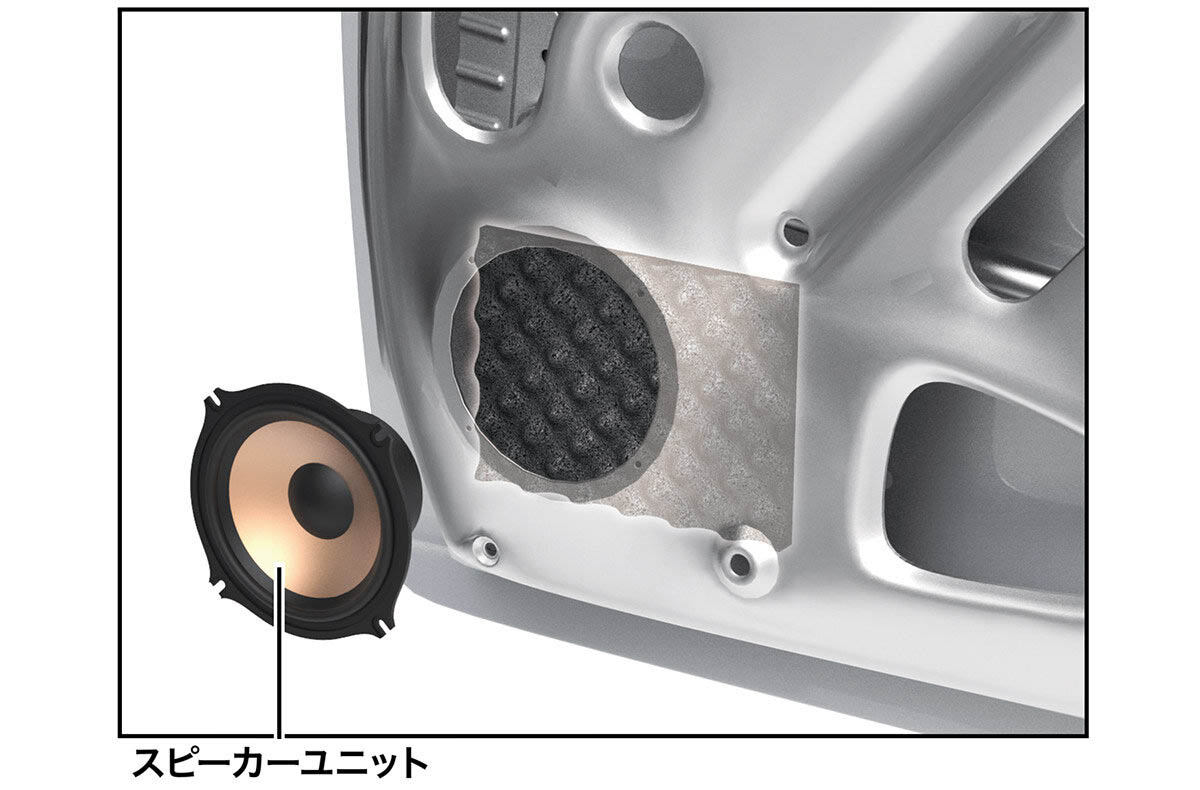 オーディオテクニカ（audio-technica） audio-technica AT-AQ470 