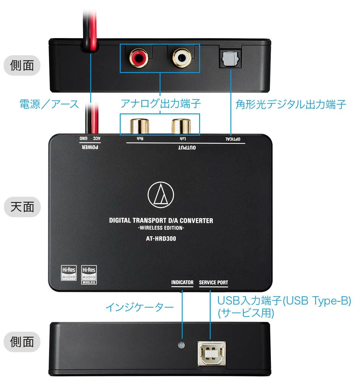 オーディオテクニカ（audio-technica） AT-HRD300 デジタルトランス