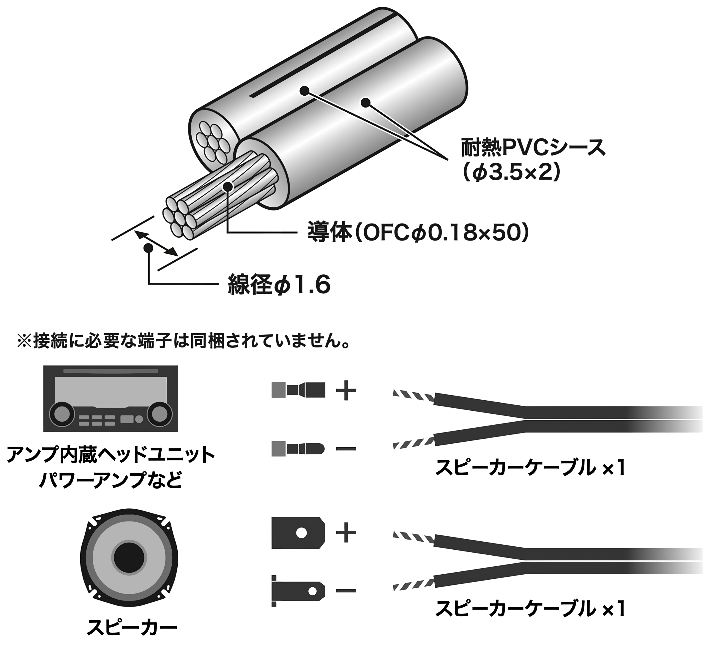 オーディオテクニカ（audio-technica） AT-BC16/6.0 16ゲージOFC車載用