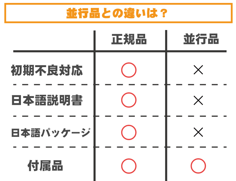 在庫あり即納!!】【日本正規品 日本語取説付】オートソック HP-645