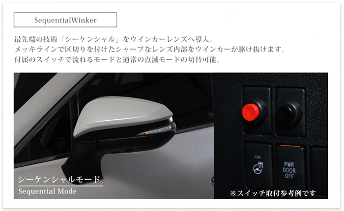 AVEST 流れるLEDドアミラーウィンカーレンズ アベスト Vertical Arrow