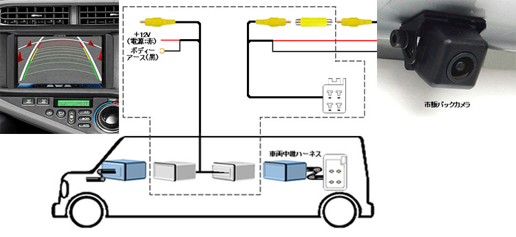 しくお フジ電機工業 Bullcon MAGICONE マジコネ AV-C16 バックカメラ接続ハーネス クレールオンラインショップ - 通販 -  PayPayモール ハーネスを - shineray.com.br