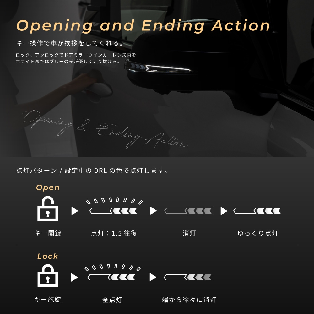 流れるLEDドアミラーウィンカーレンズ アベスト AV-087-WB-3R3 ノア ヴォクシー 90系 塗装カラー:レッドマイカ メタリック | AVEST | 04