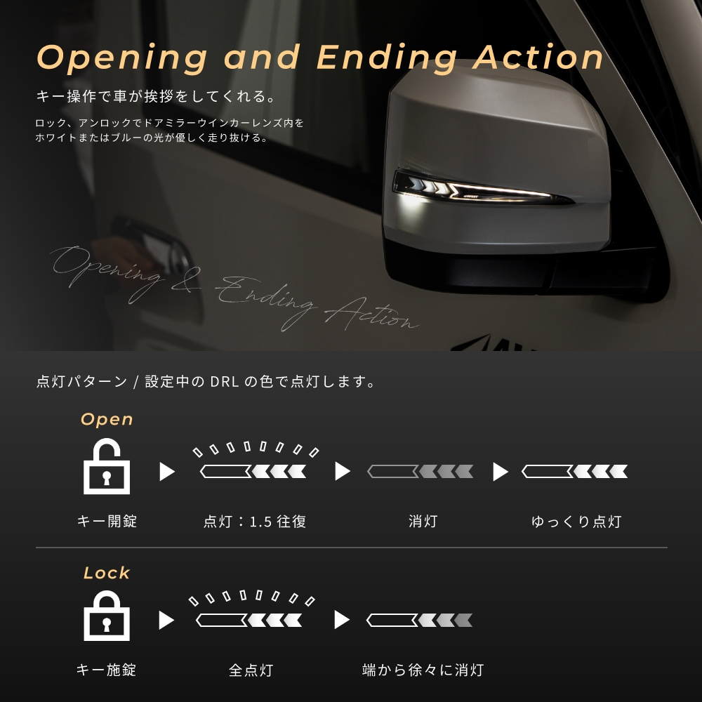 AVEST 流れるLEDドアミラーウィンカーレンズ アベスト AV-090-WB-CM