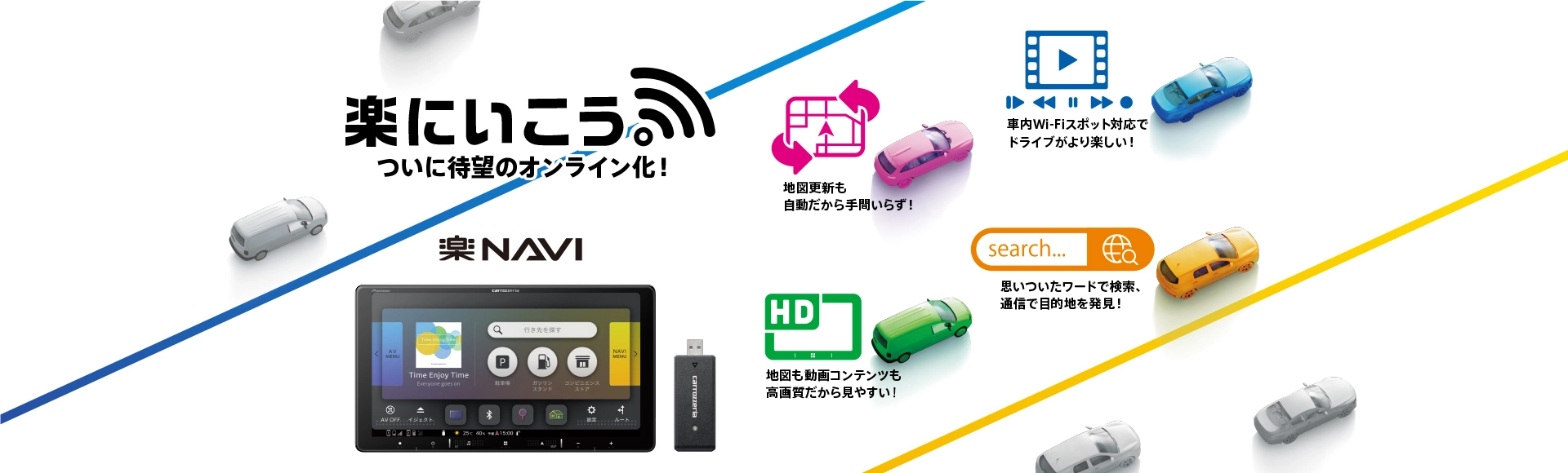 楽ナビ 7インチ 180mm カーナビ Wi-Fi フルHD TV DVD CD USB Bluetooth