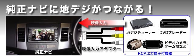 ビートソニック　Beat-Sonic IP25A Amazon | ビートソニック (Beat-Sonic) インターフェース