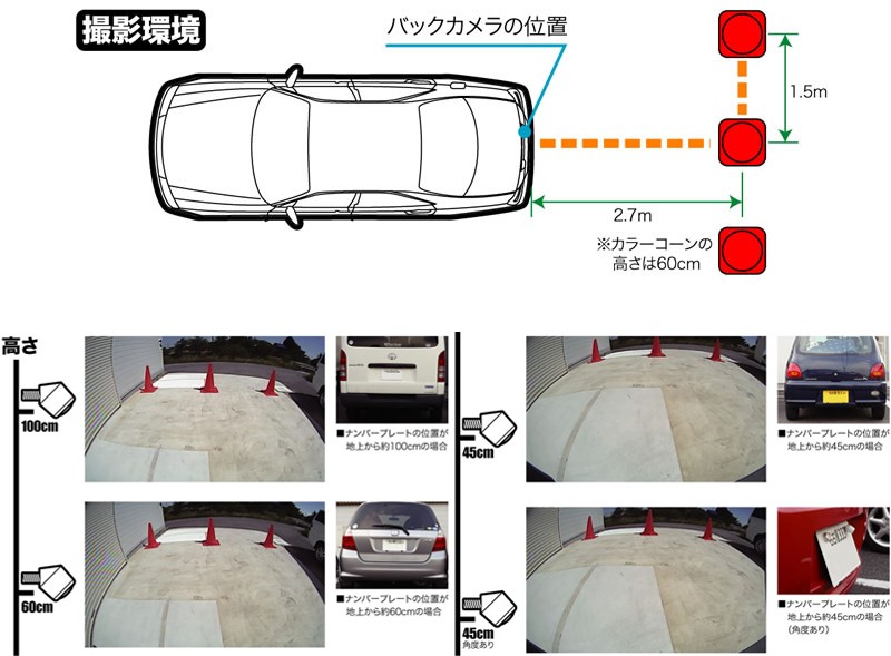 ビートソニック BCAM7ATY ナンバープレート取付超小型バックカメラ