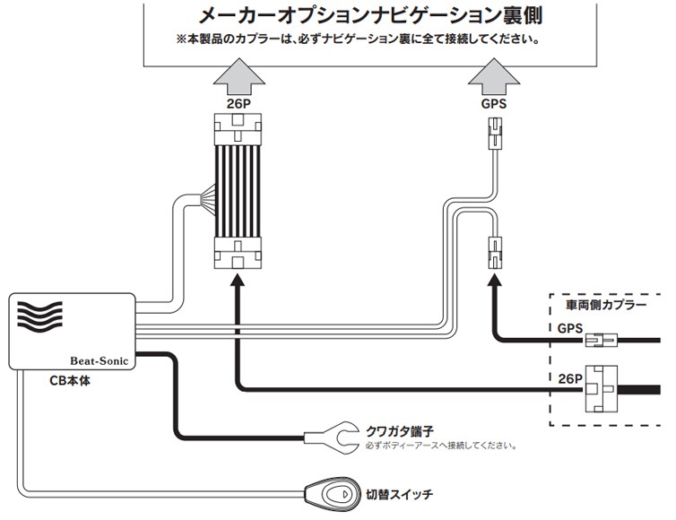 ビートソニック CB7429A 40系 アルファード ヴェルファイア / 90系 ノア / AZSH35 クラウンクロスオーバー 等 テレビ& ナビコントローラー : beat-sonic-cb7429a : クレールオンラインショップ - 通販 - Yahoo!ショッピング